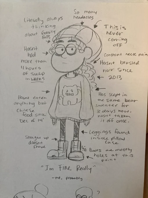 A self inventory from 2015 that I could have done yesterday 