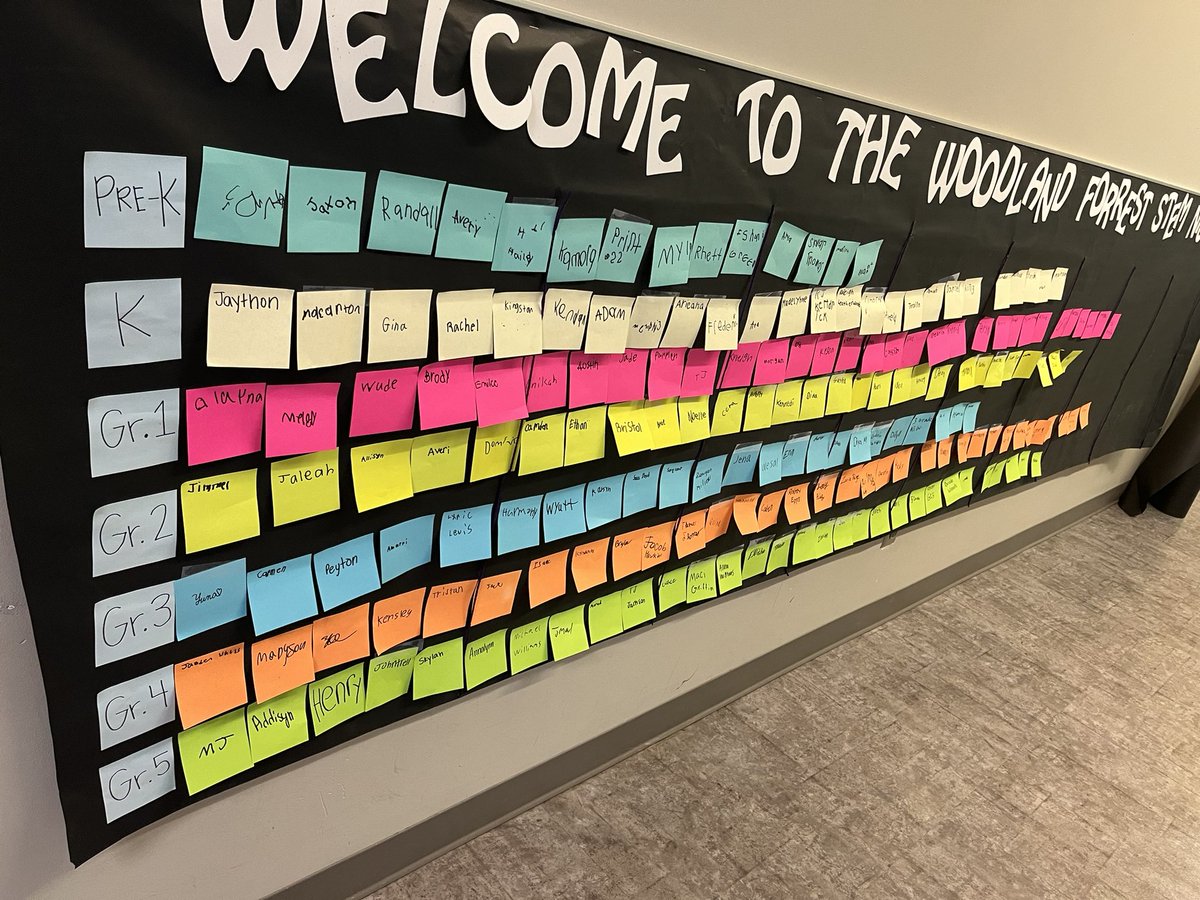 Woodland Forrest Elementary tweet media