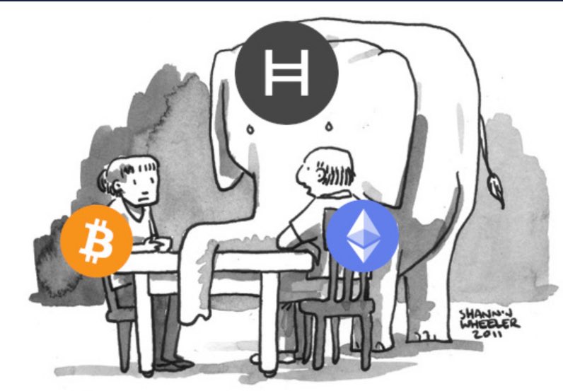 ParabolicHBAR's tweet photo. 1) A short 🧵 on why #Hedera will win L0/L1 #web3 #crypto race… https://t.co/F2GlnI5UIB