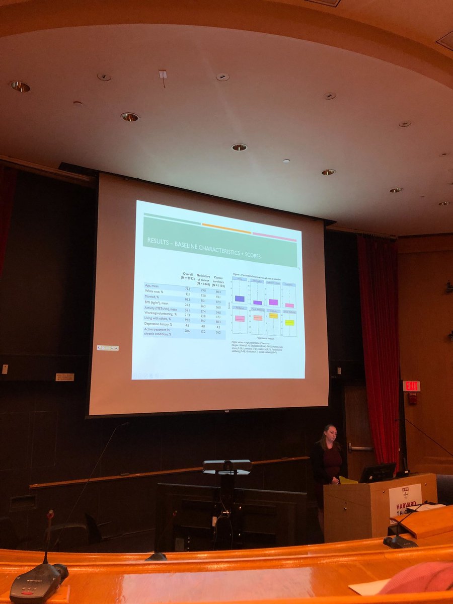 Colleen McGrath (@mcgrath_cb) on Twitter photo HSPH Masters Thesis Symposium today! Very grateful for the mentorship by @loreleimucci and collaboration with <a href="/AlainaShreves/">Alaina Shreves</a>! HSPH Masters Thesis Symposium today! Very grateful for the mentorship by @loreleimucci and collaboration with <a href="/AlainaShreves/">Alaina Shreves</a>!