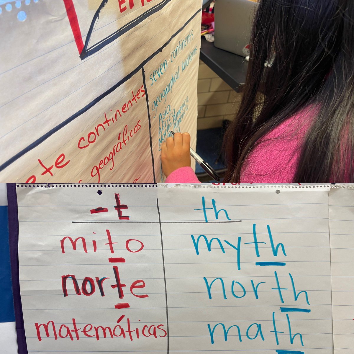 MiriamOrtizz07's tweet photo. Ms. @cristina_9951 students meeting the goal of bilingualism & biliteracy during the end of the unit bridge! Impressive to see ALL Ss making cross-linguistic connections using their metalinguistic repertoire❣️@AndrewsECP_AISD #ThisIsHowWeDL @AISDMultilingue #SomosAISD #DLRocks https://t.co/5eIJ04tx03