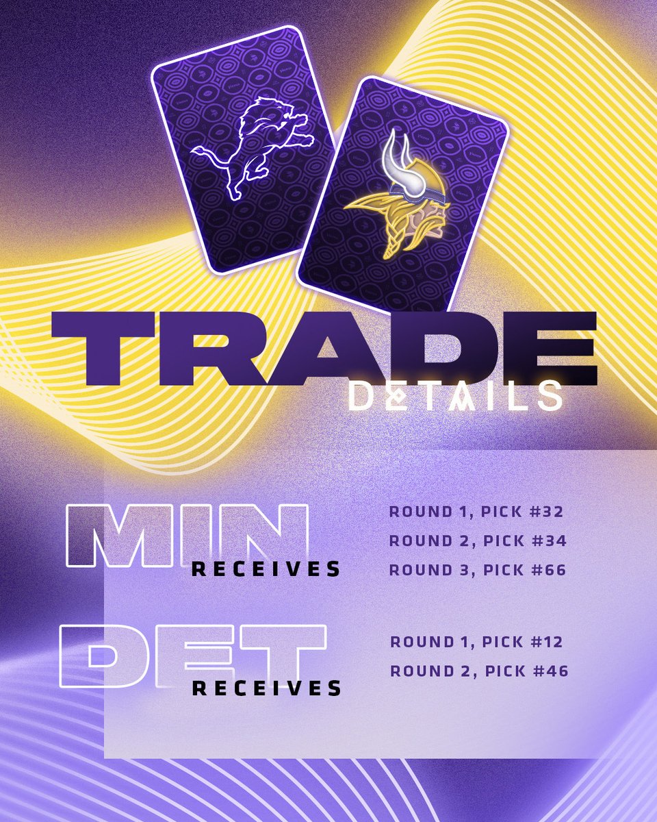 Minnesota Vikings tweet media