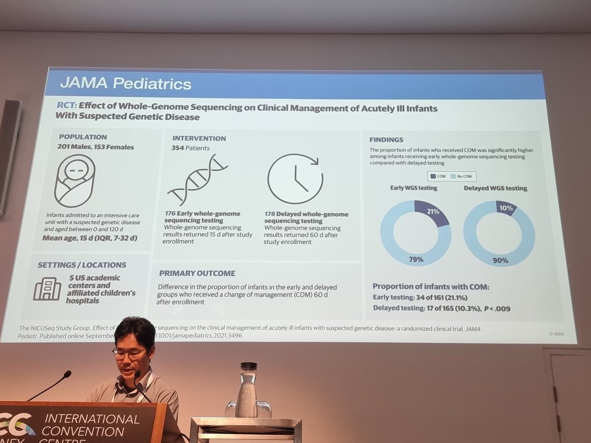 Dr Chong Tien Goh presenting his view of top non-covid publications impacting PICU in 2021 #2022ASMSydney #PedsICU