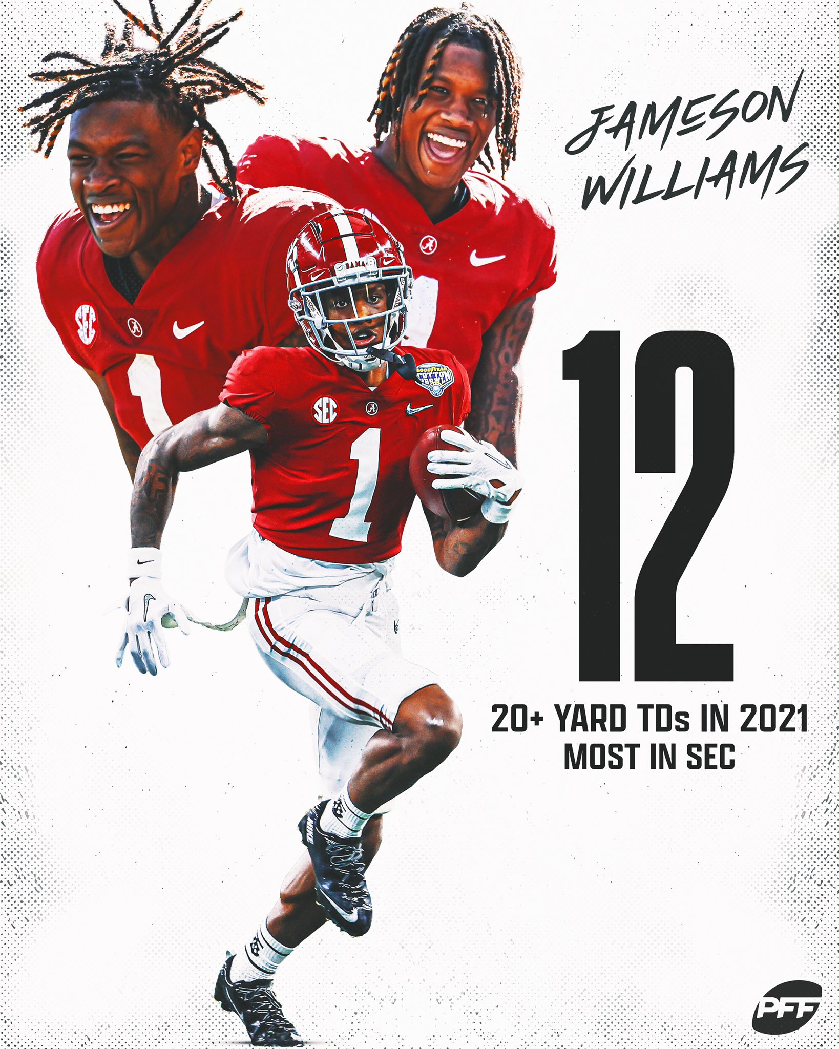 WalterFootballcom 2022 NFL Draft Scouting Report Jameson Williams