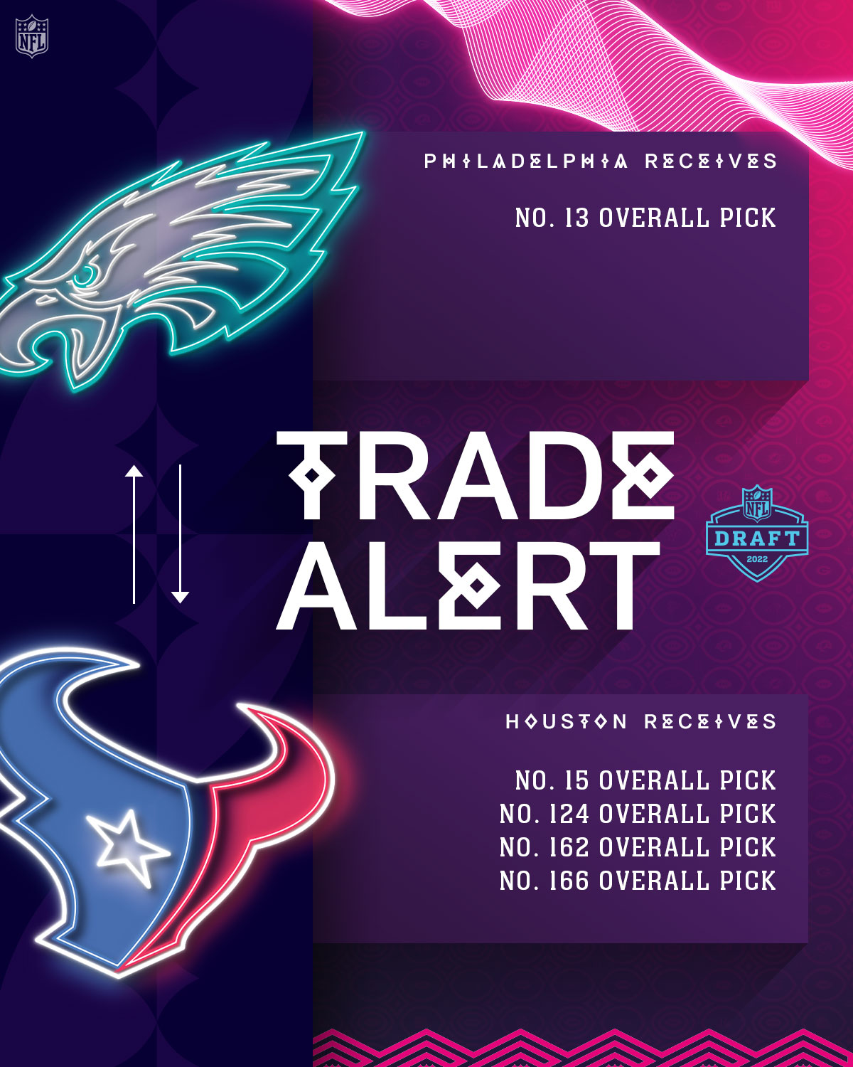 nfl draft trades