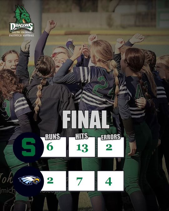 sohssoftball's tweet photo. Final: South 6 🏆 Eastern 2 https://t.co/Qs5xRgQIxX