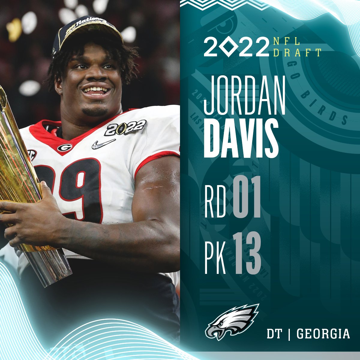 Philadelphia Eagles Draft Picks 2022: Philly moves above Baltimore, grabs  Jordan Davis