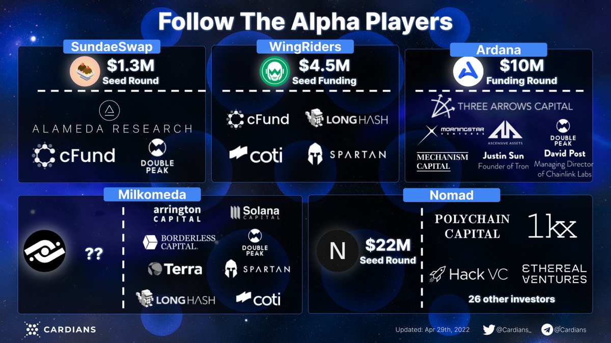 Cardians tweet media
