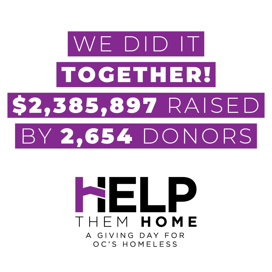 #HelpThemHomeOC Giving Day Results are in! 24 organizations. 2,654 donors. $2,385,897 raised across all nonprofits! And thanks to you, we surpassed our goal to reach a total of $224,395 in support of SPIN programs. Your generosity will help us help more families in 2022!