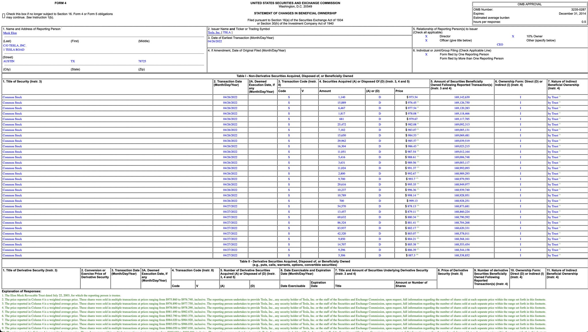 Sawyer Merritt 📈🚀 on Twitter: 