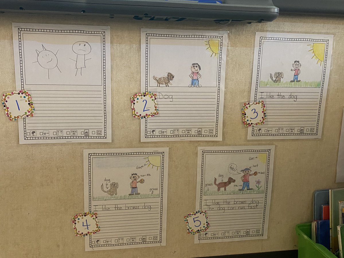 Melissa Gutierrez, M.Ed. tweet media