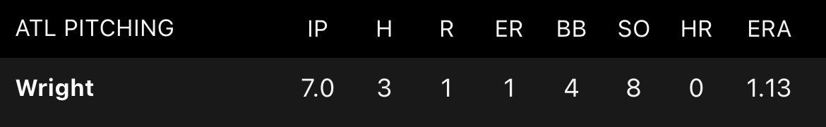 sporer's tweet image. The #WrightStuff 😎