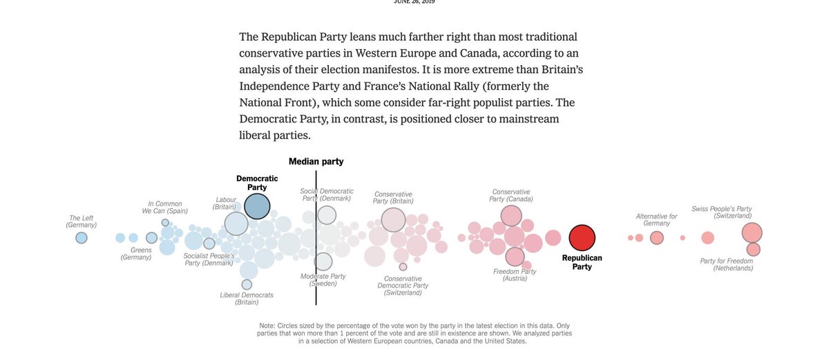 • <a href="/elonmusk/">Elon Musk</a> How is a literal chief engr this fucking backwards?