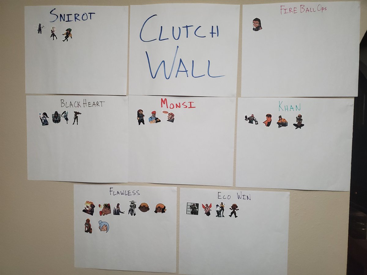 GGs to <a href="/SolsticeGamingg/">Solstice Esports</a> &amp; Mugi. 

If you are playing our clutch wall game..... Flawless was the easy choice it is day 1 🤷‍♂️....

On to tomorrow <a href="/ItsMonSiii/">MonSi</a> <a href="/fireballops/">FireBall</a> <a href="/BlackHeartVAL/">BlackHeart</a> <a href="/khanartistval/">khanartist</a> <a href="/snirot/">edmon</a>!!!