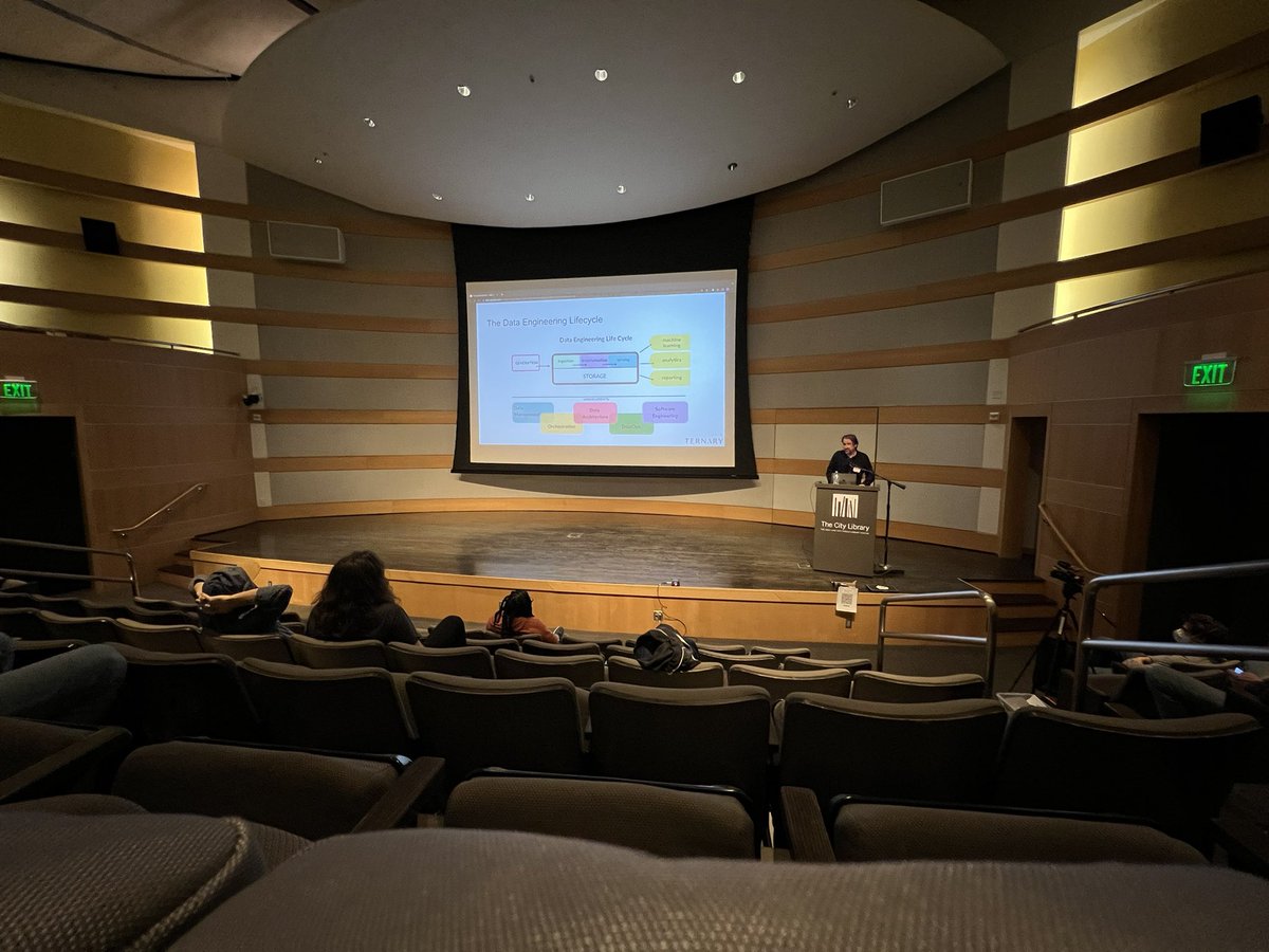 davessuccess's tweet photo. At a meet up during #PyCon2022 week thanks to @bdougieYO suggestion https://t.co/XuNvAktx8R