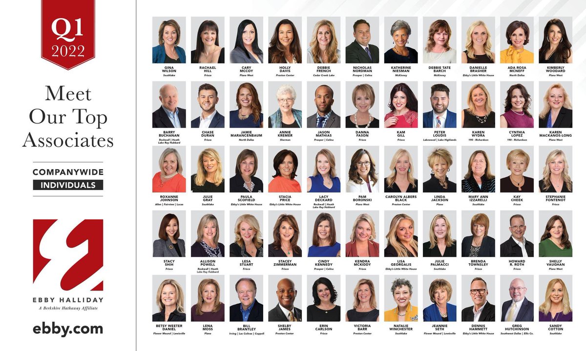 Big shout to our @ebbyhalliday Q1 Honor Roll Top Associates! Always leading the way!