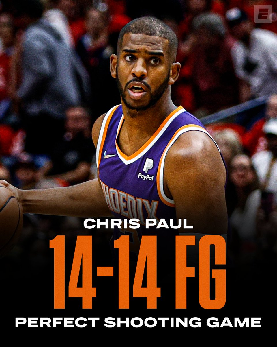 SportsCenter's tweet photo. PERFECT GAME FOR CP3 ☀️

The only player with more makes without a miss in a game in NBA history is Wilt Chamberlain. https://t.co/CIM57v95Cf