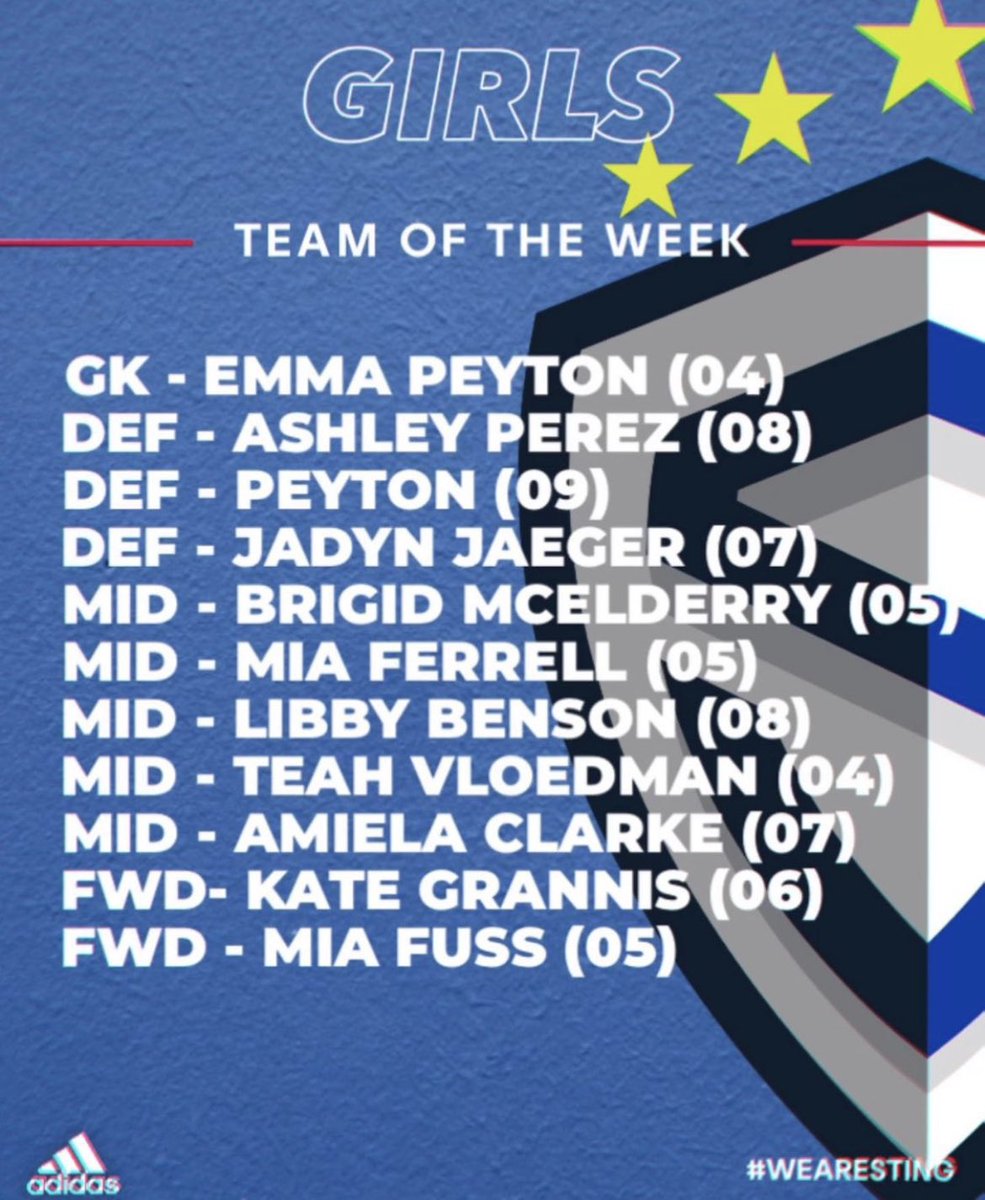 Way to go <a href="/EmmaPayton10/">Emma Payton 2023 GK</a> and <a href="/tteeaahhh/">Teah Vloedman</a> 👏🏼👏🏼👏🏼