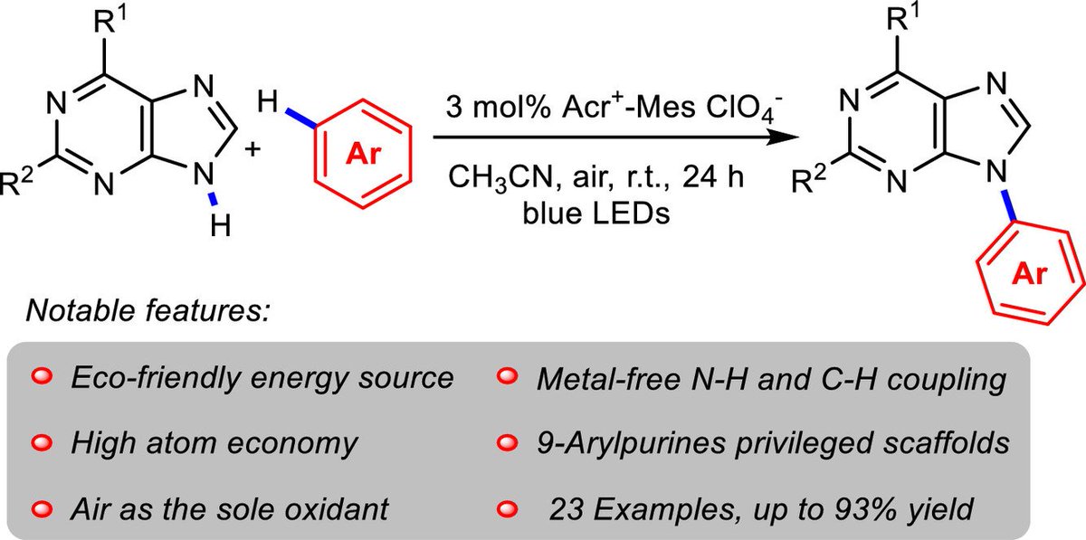 ChinChemLett's tweet photo. Visible #LightInduced oxidative #coupling of #purines with #arenes. @ELSchemistry
Read it: https://t.co/6O0DXcenb9 https://t.co/EqXNwQegBb