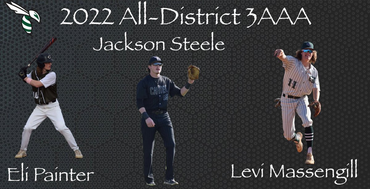 Big congrats to <a href="/GeorgeD39580993/">George Davis</a> for being selected district MVP and <a href="/elipainter10/">Eli Painter</a> <a href="/levi_massengill/">levimassengill</a> <a href="/jrsteele15/">Jackson Steele</a> for being selected to the all district team!