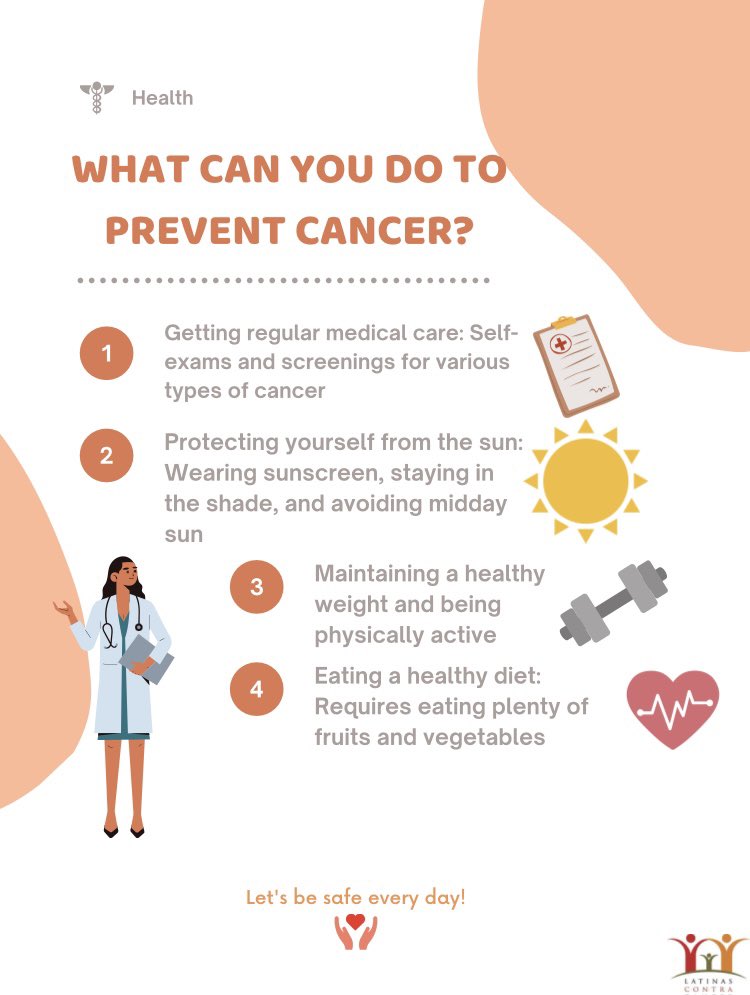 LatinasContraCancer tweet media