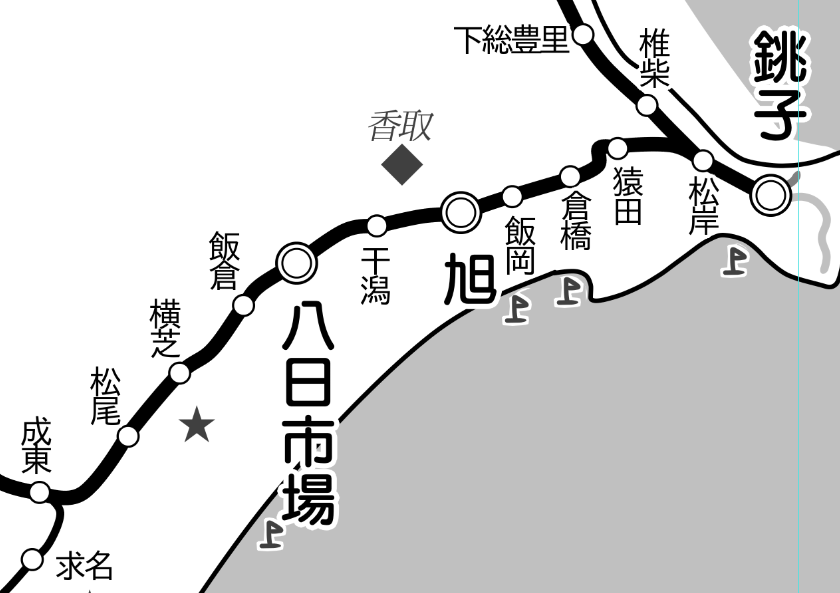 新駅が少なすぎる千葉の郊外区間だが、その中で「飯倉」は昭和30年代の新駅である。八日市場や旭が早くから市制引いてた事を思うと、当時の栄華の一端なのか