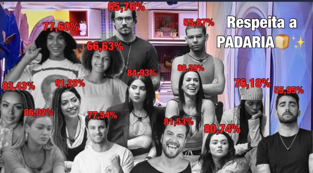 DonaSouza's tweet photo. @a_jessilane Bjos da padaria querida! https://t.co/oYrSbfbfcz