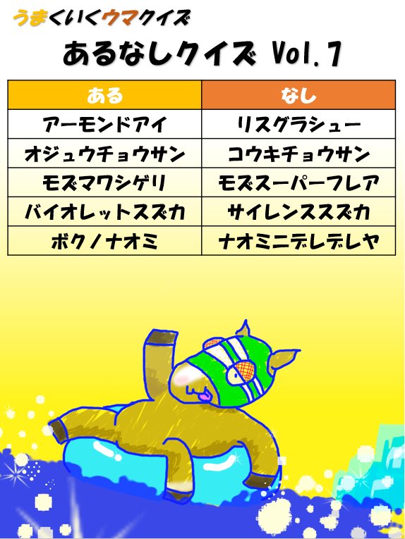 徳澤泰明 猫好き一口馬主 Tntn Official そうなんですよねー コウキチョウサンも 同じ理由で入れるか迷いました 笑 Twitter 徳澤泰明 猫好き一口馬主 Tntn Official そうなんですよねー コウキチョウサンも 同じ理由で入れるか迷いました 笑 Twitter