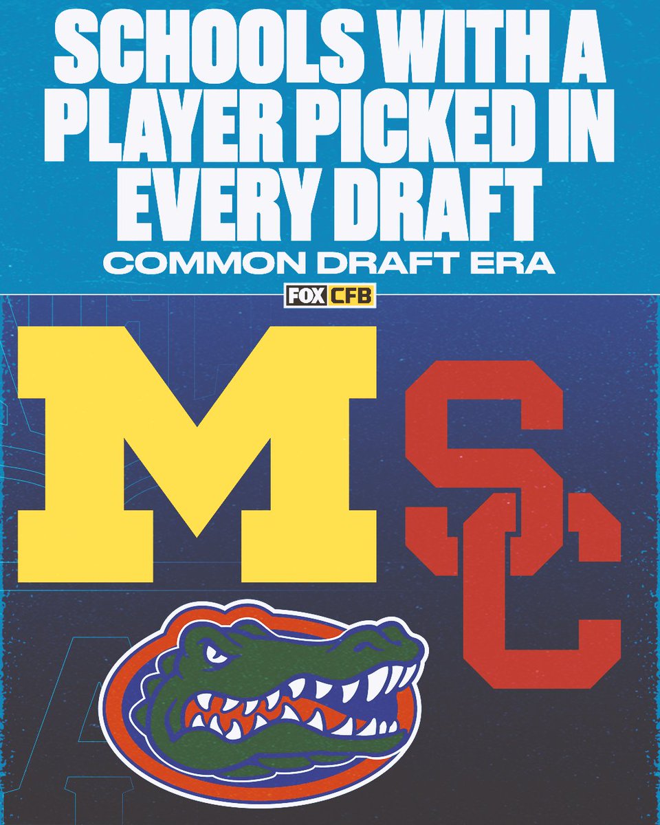 CFBONFOX's tweet photo. Streak extended ✅
@UMichFootball, @USC_FB and @GatorsFB are still the only schools with a player picked in every NFL draft in the common draft era https://t.co/4udWvR5NU3