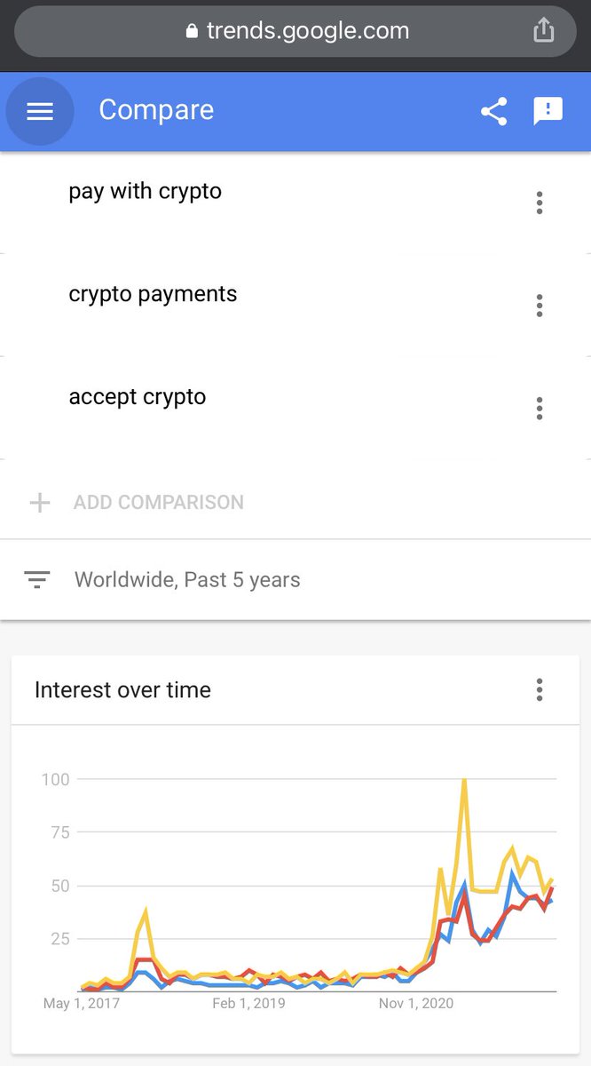 FCFpayMark's tweet photo. Many businesses choose not to accept crypto because it is too intimidating. We listen to our customers and develop technology to make spending and accepting crypto easy. The easier we can make the process for merchants and customers, the better. Banks are boring. Crypto is fun. https://t.co/YQoEUC0M28