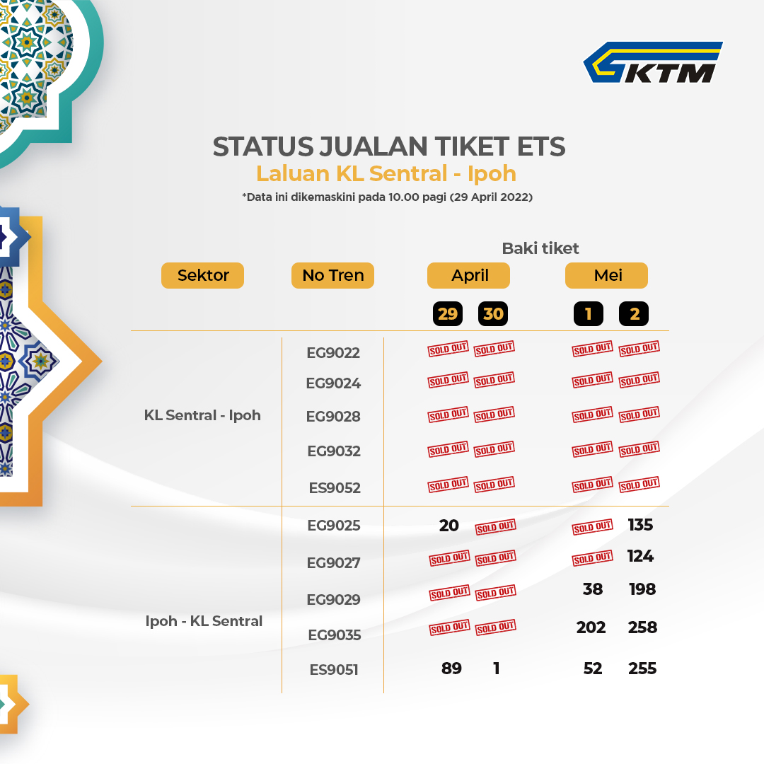 ktm_berhad's tweet photo. 𝐒𝐭𝐚𝐭𝐮𝐬 𝐣𝐮𝐚𝐥𝐚𝐧 𝐭𝐢𝐤𝐞𝐭 𝐀𝐢𝐝𝐢𝐥𝐟𝐢𝐭𝐫𝐢 𝐊𝐓𝐌𝐁

Dapatkan tiket anda melalui aplikasi KTMB Mobile atau secara dalam talian di https://t.co/ULr0hQcYWQ dan juga di semua medium pembelian tiket KTMB.

Rujuk jadual waktu  perjalanan di https://t.co/wLCS6T8NGV https://t.co/7LOjrsJa5F