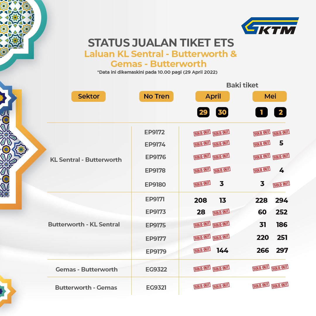 ktm_berhad's tweet photo. 𝐒𝐭𝐚𝐭𝐮𝐬 𝐣𝐮𝐚𝐥𝐚𝐧 𝐭𝐢𝐤𝐞𝐭 𝐀𝐢𝐝𝐢𝐥𝐟𝐢𝐭𝐫𝐢 𝐊𝐓𝐌𝐁

Dapatkan tiket anda melalui aplikasi KTMB Mobile atau secara dalam talian di https://t.co/ULr0hQcYWQ dan juga di semua medium pembelian tiket KTMB.

Rujuk jadual waktu  perjalanan di https://t.co/wLCS6T8NGV https://t.co/7LOjrsJa5F