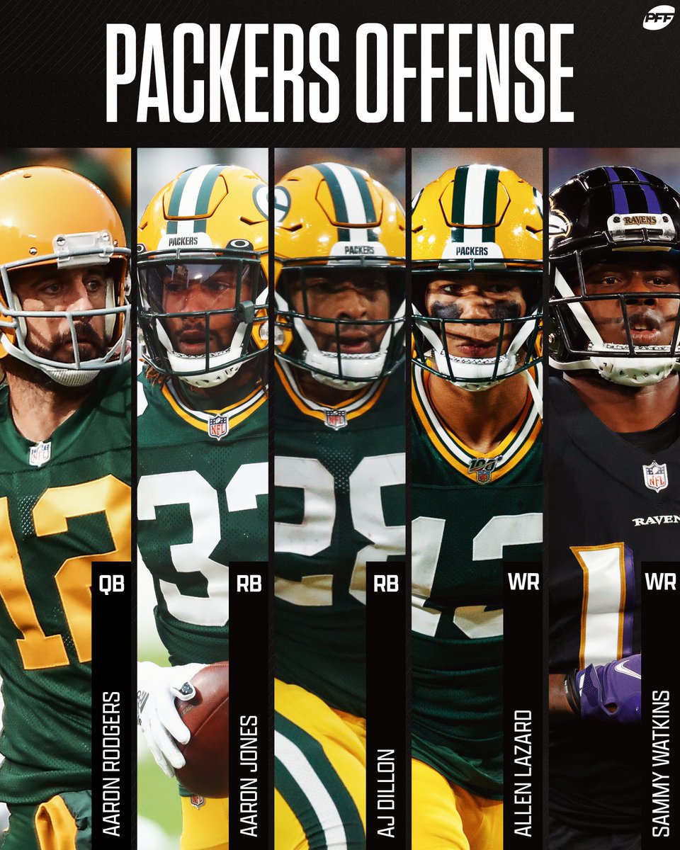 PFF Fantasy tweet media