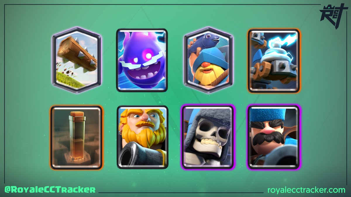 .<a href="/Benjiitaa1/">benjiitaa_15</a> (B E N J A) la está rompiendo, ganó un desafío clásico el día viernes, 29 de abril de 2022 a las 3:06 GMT y ahora suma un total de 11 desafíos clásicos ganados #ClashRoyale

Mazo: link.clashroyale.com/deck/es?deck=2…