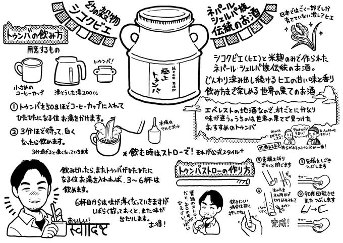 イオンモール徳島にある、TEAPARTYさん(@tea_of_nepal )のお店の新商品、ヒマラヤの地酒を直輸入した「極上トゥンバ」の飲み方などの解説イラストをピケピケが担当させていただきました!ゆるっとした休日にぴったりのお酒です!よろしくお願いします!!拡散して宣伝していただけると嬉しいです!! https://t.co/NIBxdltmSh 