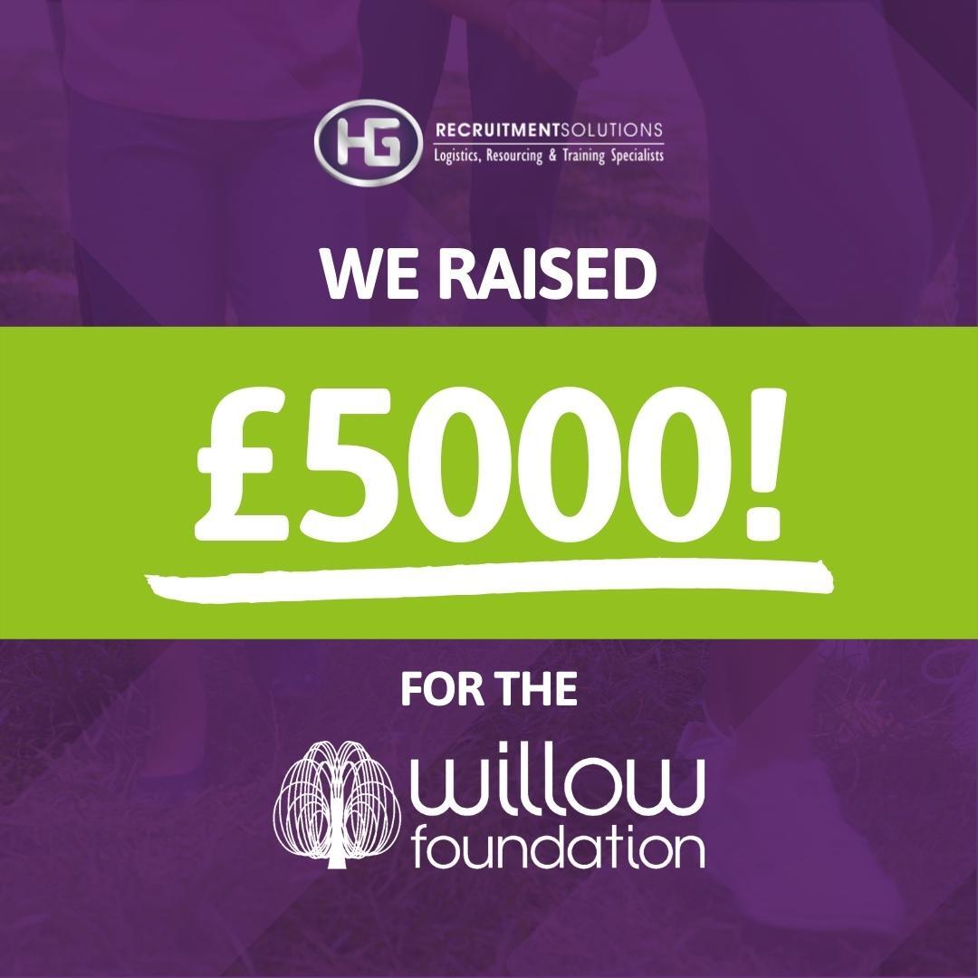 HGRecruitment's tweet photo. We raised Β£2.5k from our #WalkforWillow challenge for @Willow_Fdn. Weβve also matched this amount, bringing the total to Β£5k, to help them continue their mission to help people with life-threatening diseases.
If you would like to #donate, please visit: https://t.co/6QsPSh07my. https://t.co/TcoQ1QMDqw
