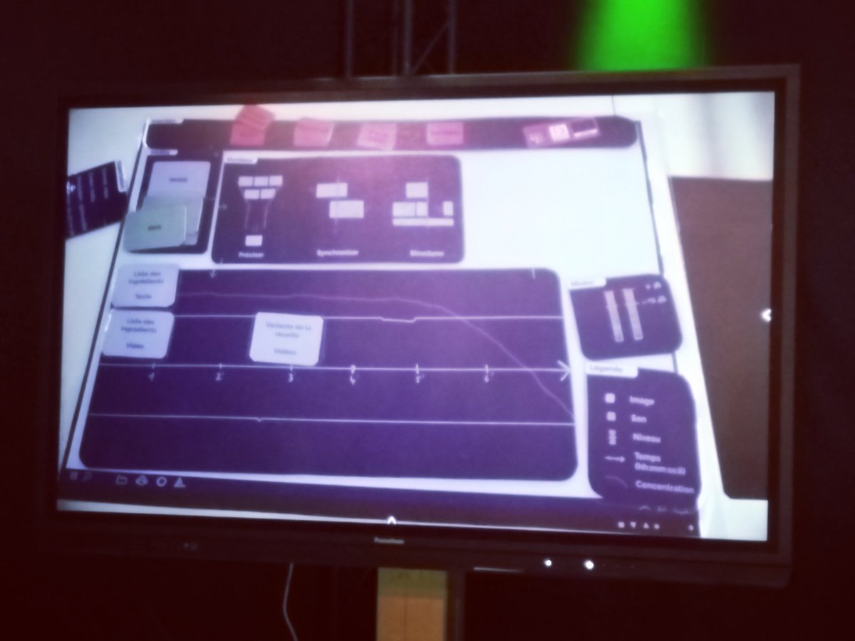tamtamTIC's tweet photo. #SETT2022 Une bonne narration vidéo ? C'est préciser, synchroniser et structurer son contenu pour avoir une compréhension optimale de son intention. Merci Florian Gallego https://t.co/5RX38EzNni