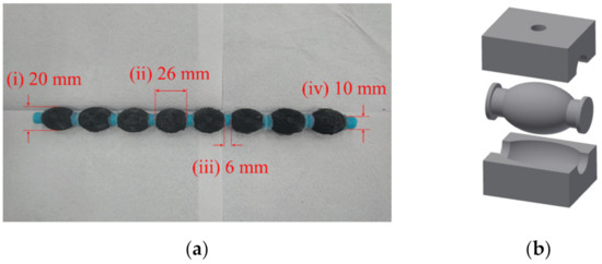 Actuators_MDPI's tweet image. A Magneto-Active Elastomer Crawler with Peristaltic and Caterpillar Locomotion Patterns: mdpi.com/2076-0825/10/4…

#softrobotics #softactuators #magnetoelastic #smartmaterials #elastomers #actuators #openaccess 
@KyotoU_News @BristolUni