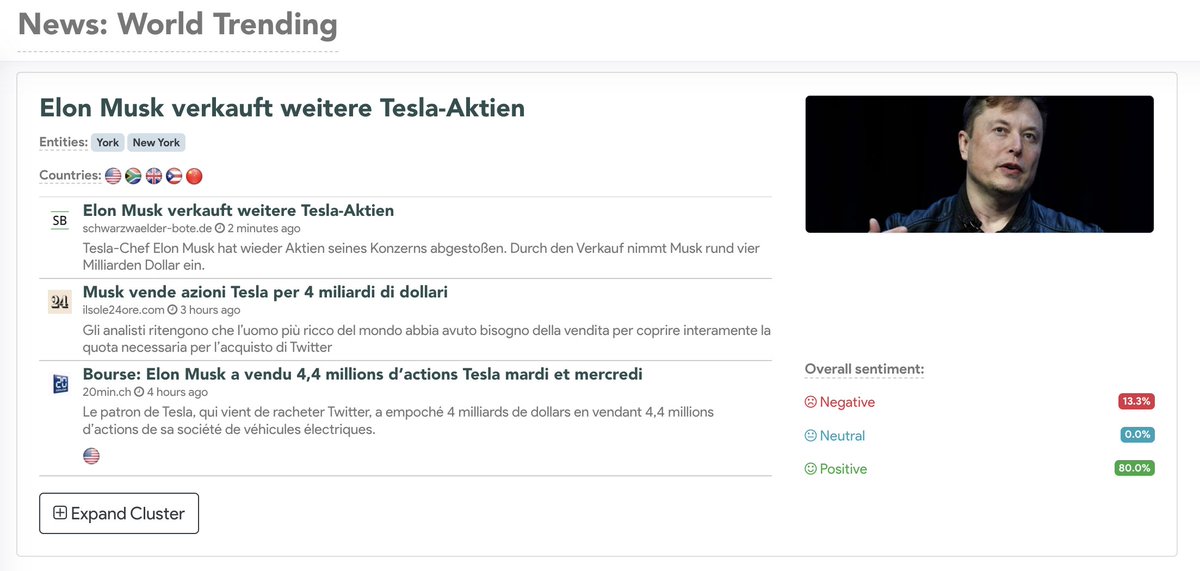 connexun | news api tweet media