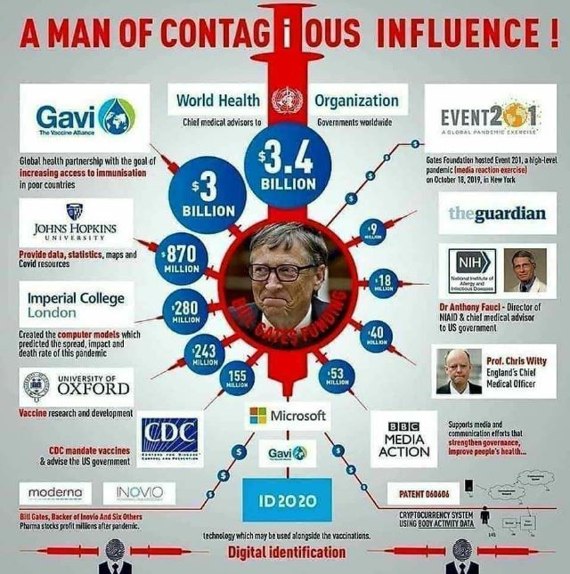 TresImagen's tweet photo. Por ejemplo....... La señora puertas (gates)........ https://t.co/Xt9UqdDjeZ