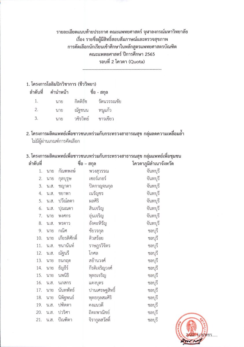 drsoc5455's tweet photo. CPIRD แพทย์จุฬาประกาศผลใหม่แล้วนะครับ มีสำรองเพิ่มขึ้นจาก 89 คนเป็น 91 คนครับ ลำดับสำรองมีการเปลี่ยนแปลงบ้างนิดหน่อยครับ
#กสพท65 #cpird #dek65 https://t.co/YNzxvO4RvC