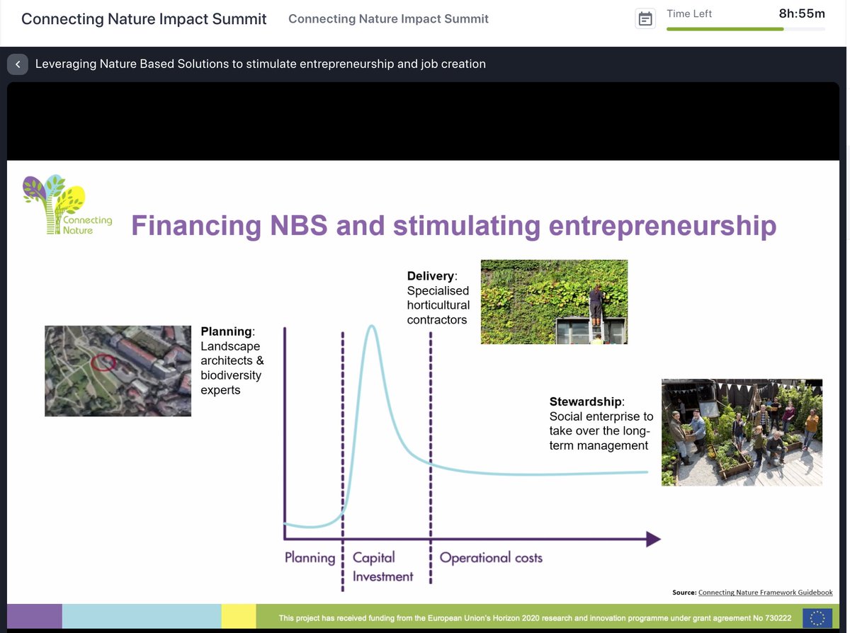 @IsobelFletcher discussing opportunity for social enterprises to manage Nature Based Solutions at #connectingnaturesummit. Looking forward to @ComCapBuilders delivering a Nature Based Solutions Masterclass with South Australian local government this year. tinyurl.com/y9aa8a6j