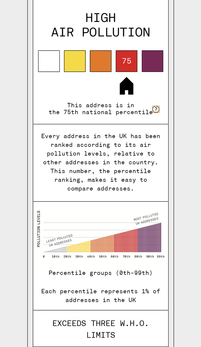 Residents Against Preston Incinerator 🏭🔥☣️😷 tweet media