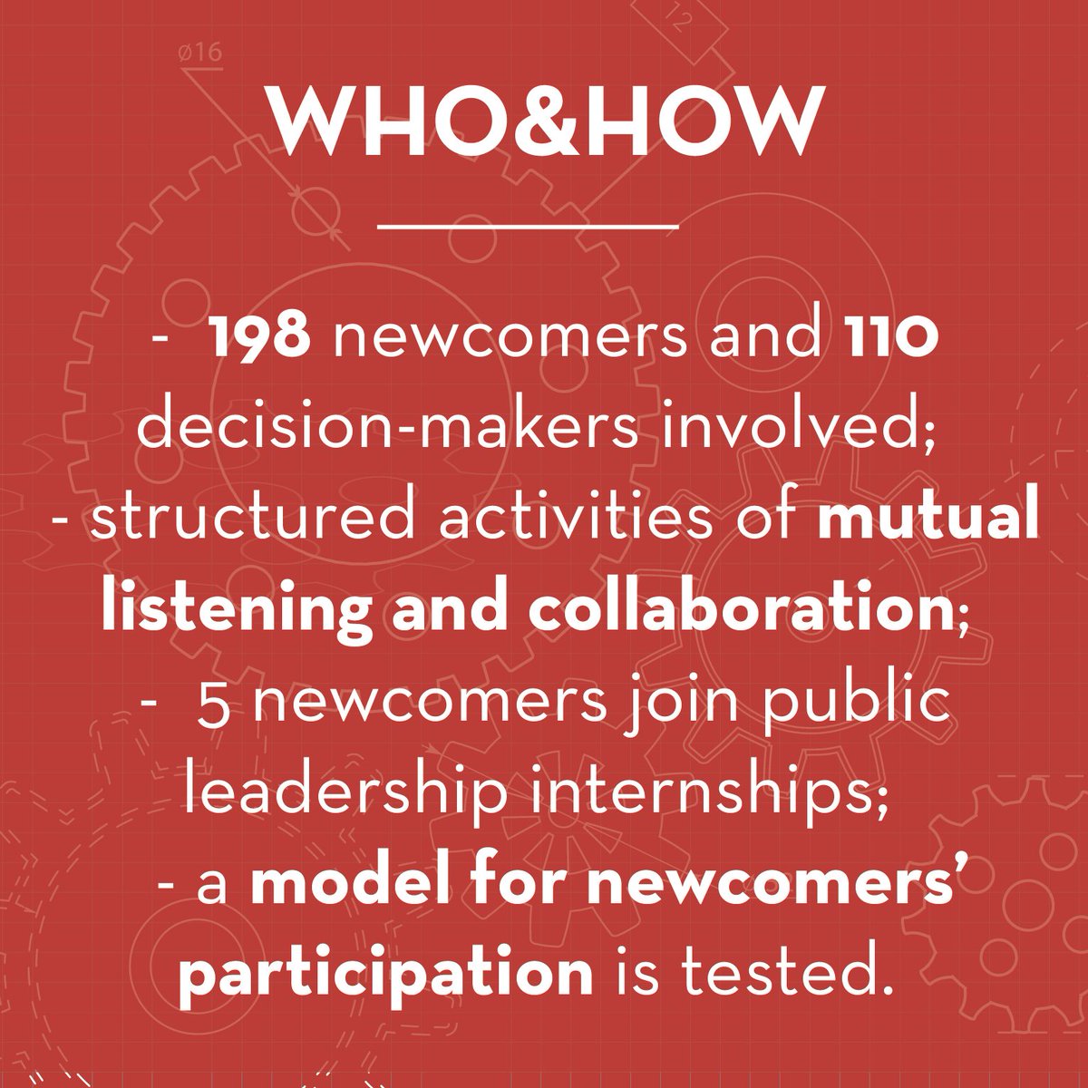 Embrace project tweet media