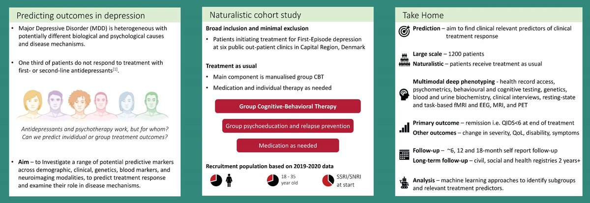 K_RJensen's tweet photo. What am I doing? 
Oh, just establishing a 1200 large multi-modal neuroimaging cohort of patients with #depression in Copenhagen, that I follow for two years to predict treatment outcomes and guide future treatment.
Preparing a protocol paper to share soon. ✍️ https://t.co/mfo98ADKRy