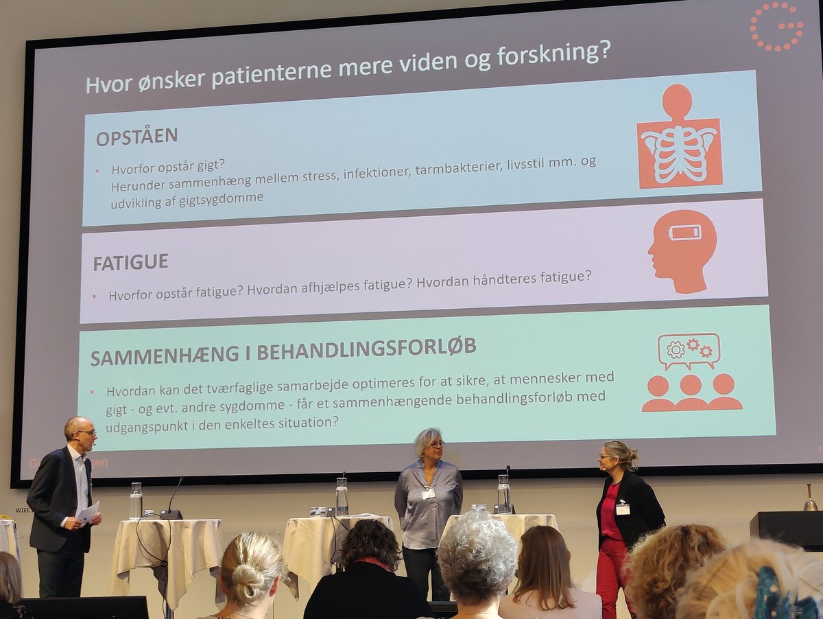 Til @LVS_Videnskab årsmøde med <a href="/DigitalSundhed/">Dansk Selskab for Digital Sundhed</a> og <a href="/LarsKayser/">Lars Kayser</a>
Jeg genkender <a href="/Gigtforeningen/">Gigtforeningen</a> s fund om hvad der er vigtigt at forske i for patienterne. #patientinddragelse #multisyge har meget tilfælles #fyrtaarn #sundpol