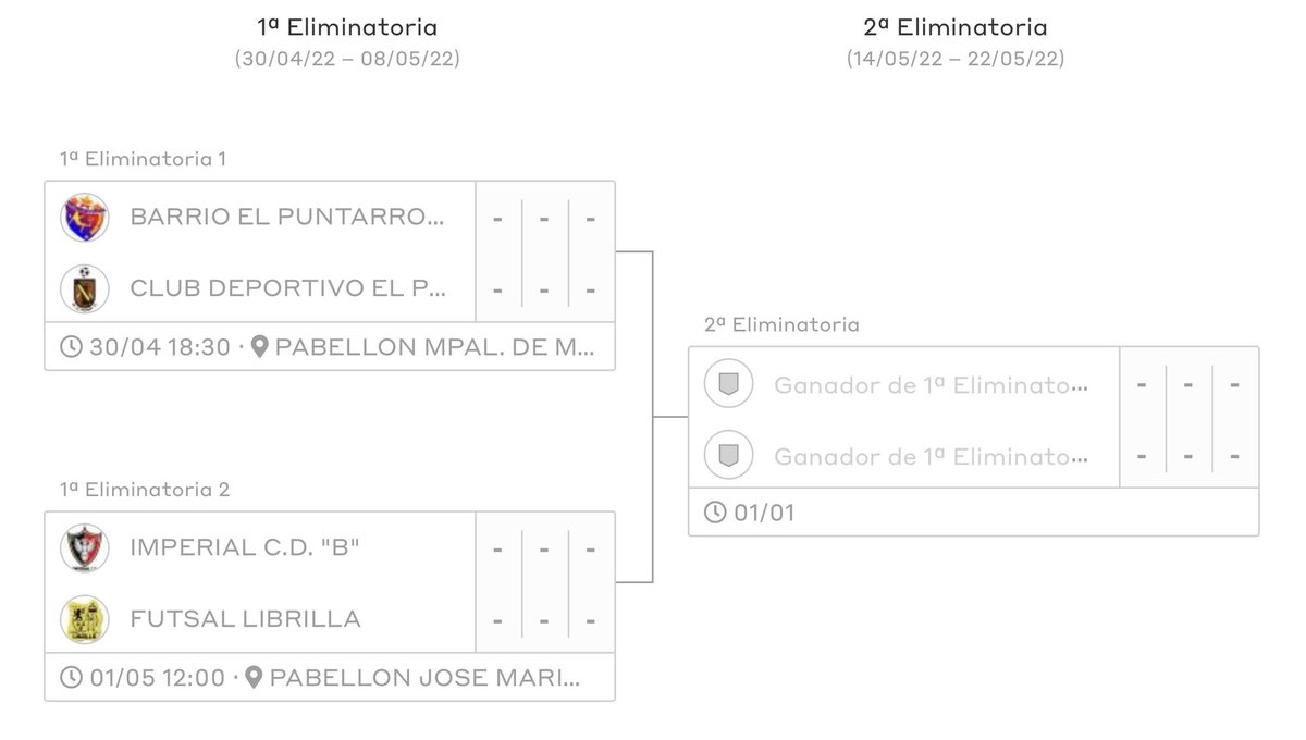 Comienza la lucha por el ascenso a 2ªB 

Este fin de semana, el Puntarrón Futsal disputa el primer partido de Play-Off ante el CD. El Palmar FS. con el objetivo del ascenso. 

El sábado a las 18:30h en el P. Municipal de Mula, el Puntarron os necesita más que nunca. ¡No faltéis!