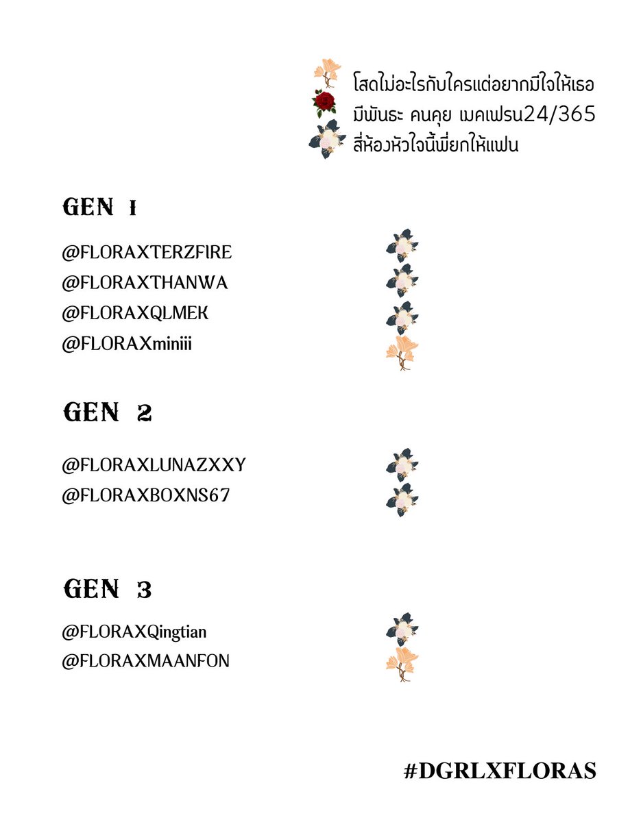 อัพเดตสถานะล่าสุดของเเก๊งค์ดอกไม้อันตรายครับ #𝐃𝐆𝐑𝐋𝐗𝐅𝐋𝐎𝐑𝐀𝐒