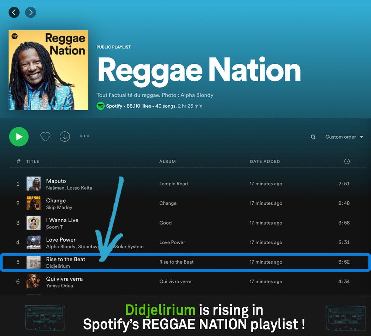 Didjelirium's tweet image. Say wut ? My latest single is featured in Spotify's Reggae Nation playlist ! And you don't have to scroll that far to get to listen to it !
Thanks for the support and keep sharing the good vibes !

#didjelirium #RiseToTheBeat #SoldierOfPositivity #Spotify #ReggaeNation