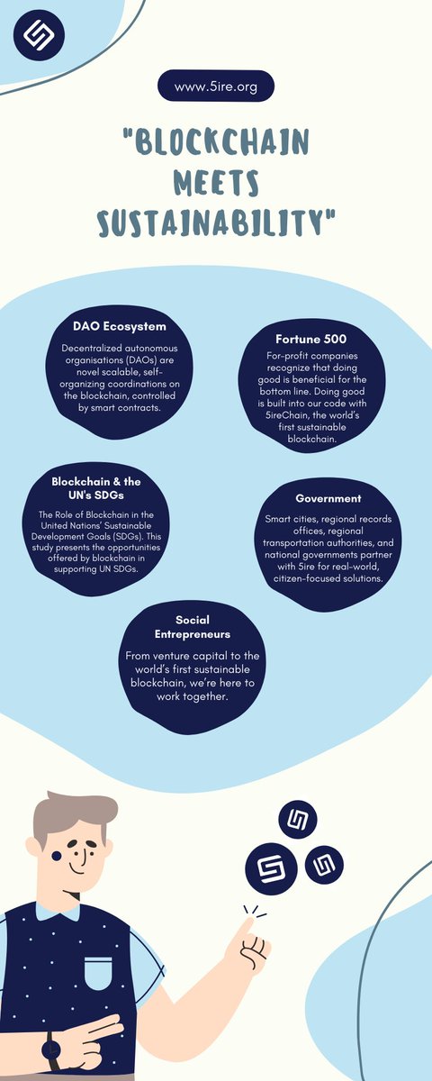 mrizqwijaya's tweet photo. 5ire is a fifth-generation blockchain bringing a paradigm shift from a for-profit to a for-benefit economy. This is my participation for #5ireGraphics, please check it
#5ireGraphics #5ire #5irechain @5ireChain https://t.co/AlbCPiYW24